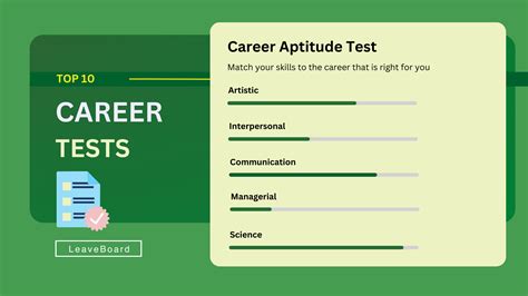 Career Assessment Tests