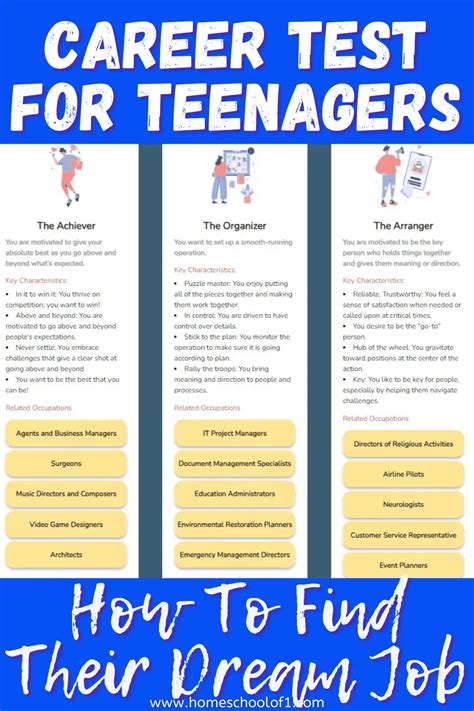 Career Chooser Test Free