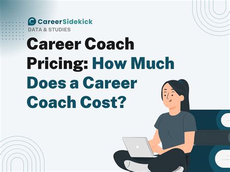 Career Coach Cost