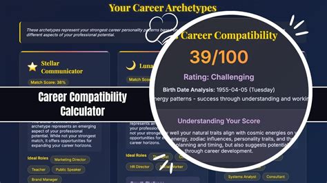 Career Compatibility Test