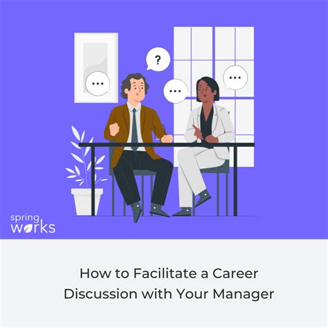 Career Discussion With Manager Template