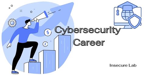Career In Cybersecurity