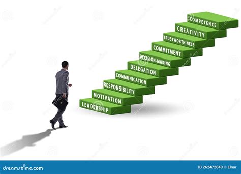 Career Ladder Promotion