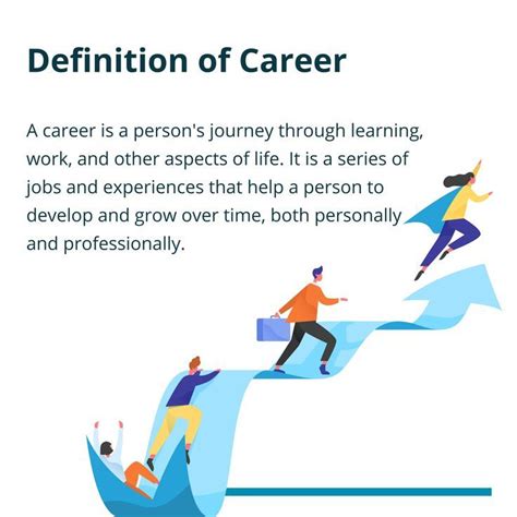 Career Meaning In English