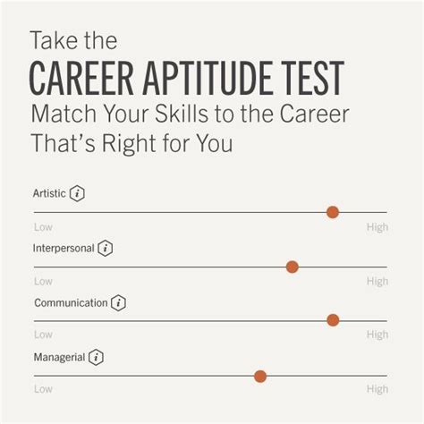 Career Path Test
