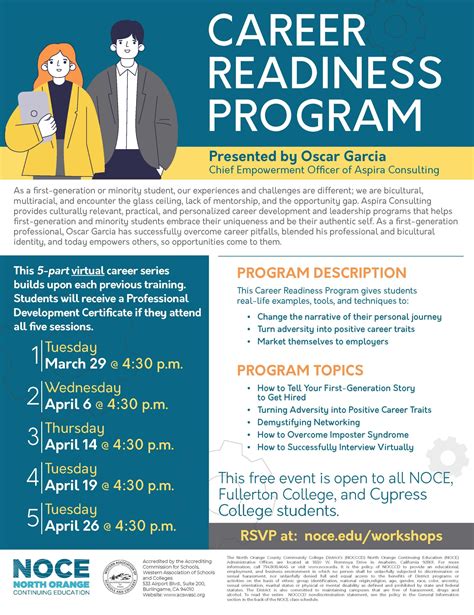 Career Readiness Program