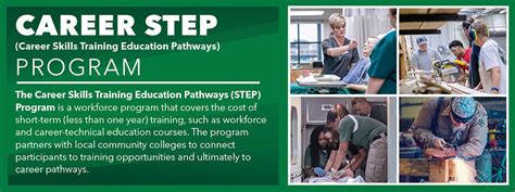 Career Step Programs