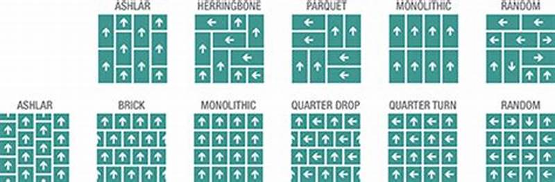 Carpet Tile Pattern Installation