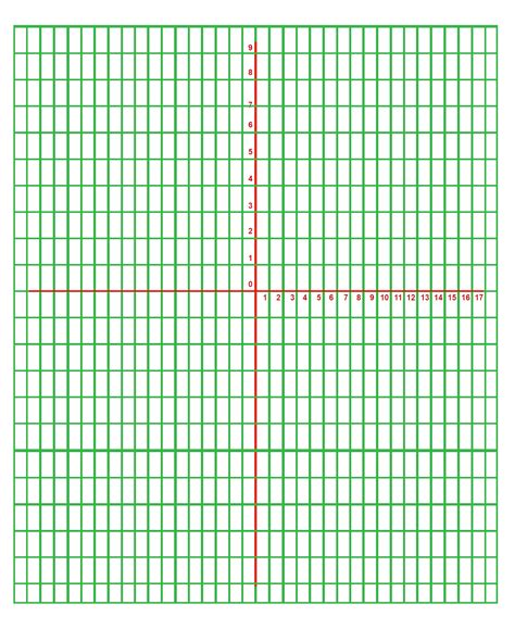 Cartesian Plane Printable Graph Paper