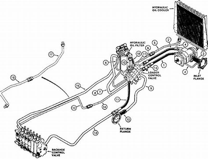 Case 580 Backhoe Control Pattern Switch