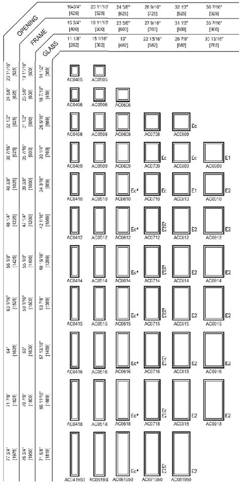 Casement Window Sizes Chart