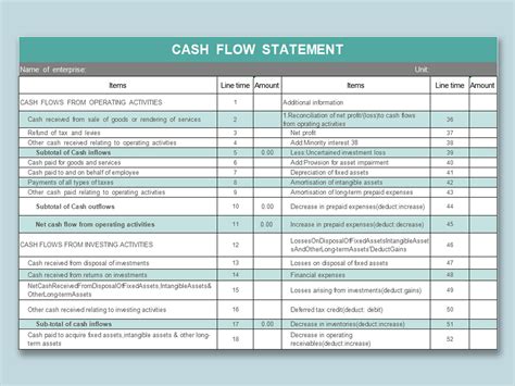 Cash Flow Statement Indirect Method Excel Template