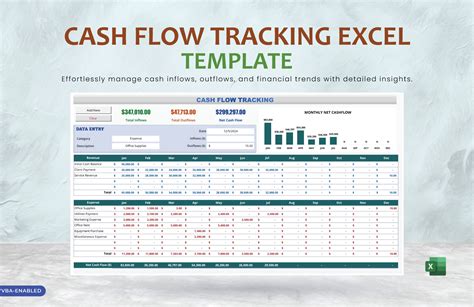 Cash Flow Template For Excel