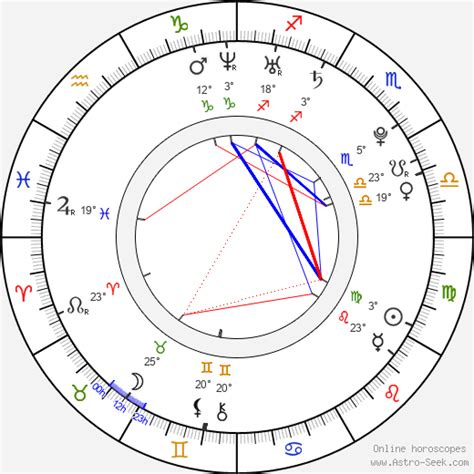 Cassie Birth Chart