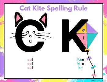 Cat Kite Rule Printable