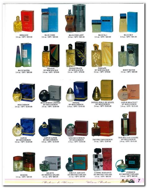 Catalogo De Lociones