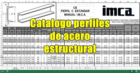 Catalogo De Perfiles Estructurales