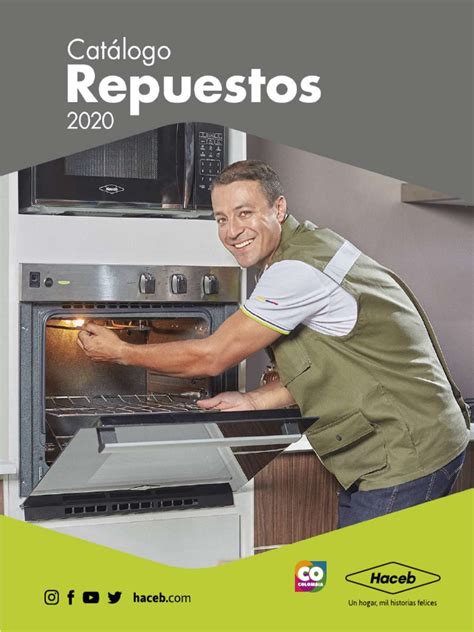 Catalogo Repuestos Haceb