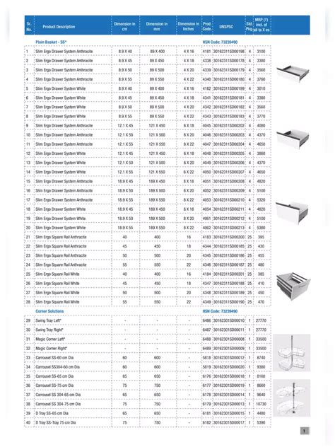 Catalogue Godrej Modular Kitchen Price List