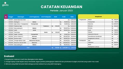 Catat Pengeluaran