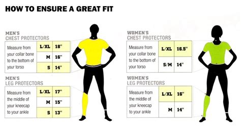 Catcher Gear Size Chart