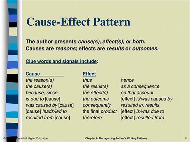 Cause Effect Pattern