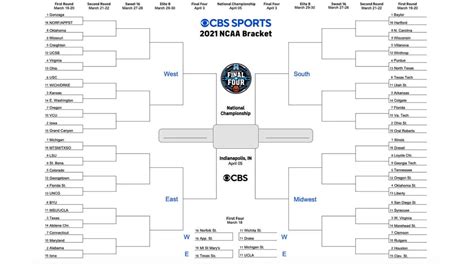 Cbs Ncaa Basketball Printable Bracket
