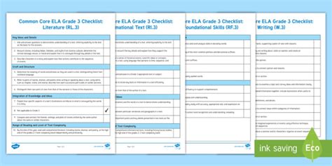 Ccss Ela Printable Grade Level Standards Checklist