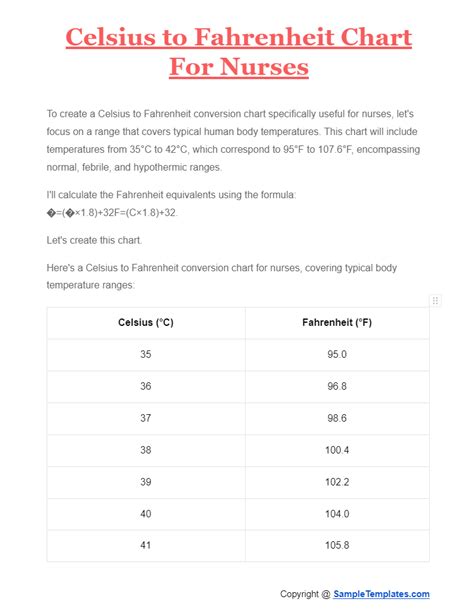 Celsius To Fahrenheit Chart For Nurses