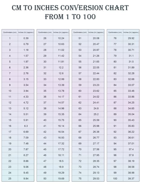 Centimeters To Inches Conversion Chart Printable
