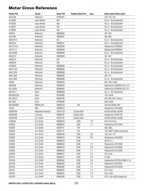 Century Motor Cross Reference Chart