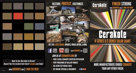 Cerakote Gun Colors Chart