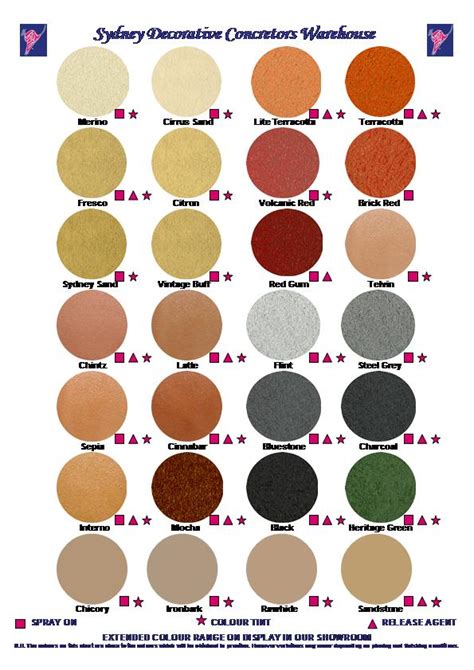 Ceramic Oxide Color Chart
