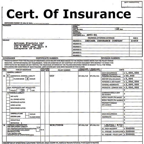 Certificate Of Insurance Template