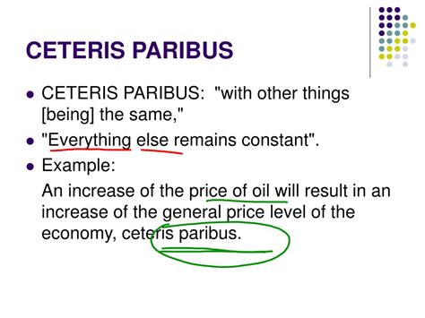 Ceteris Paribus Definition
