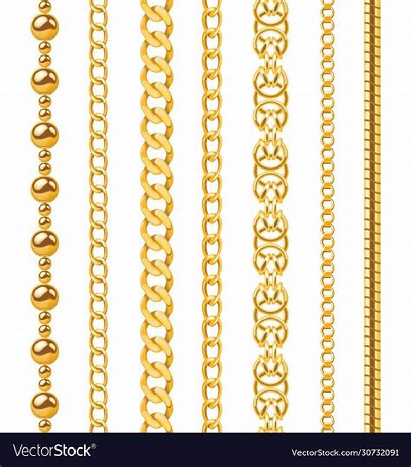 Chain Pattern Gold