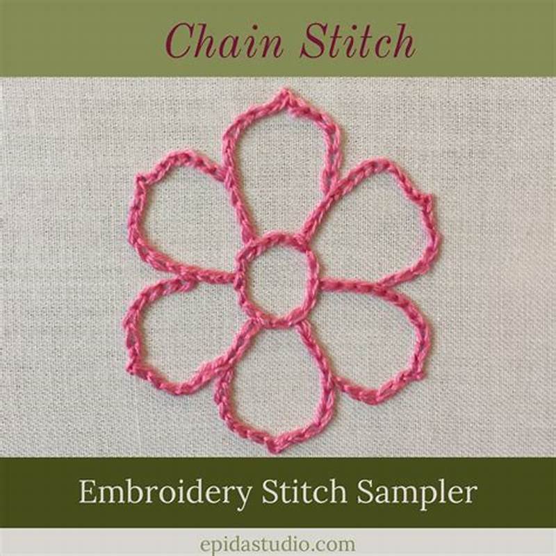 Chain Stitch Embroidery Pattern