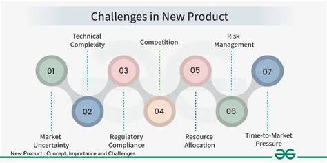 Challenges in NPD
