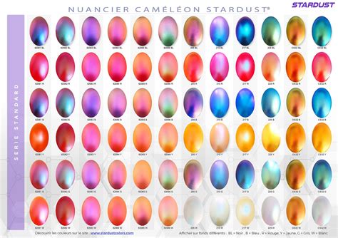 Chameleon Paint Color Chart