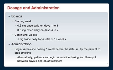 Chantix Dosage Chart