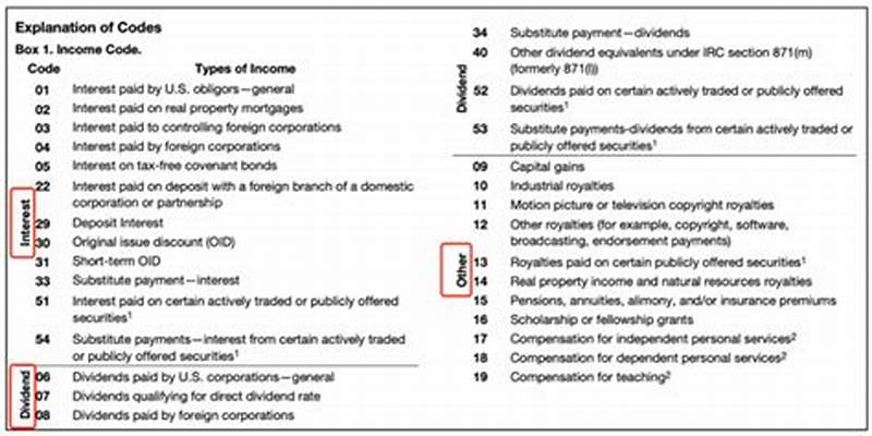 Chapter 3 Status Code Form 1042