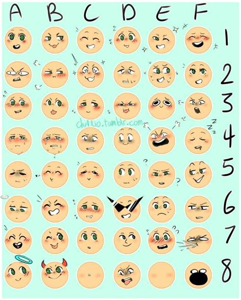 Character Expression Chart