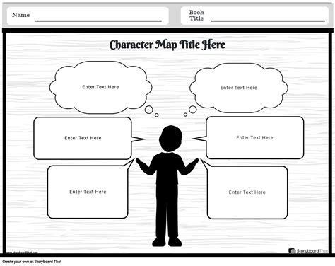 Character Map Worksheet