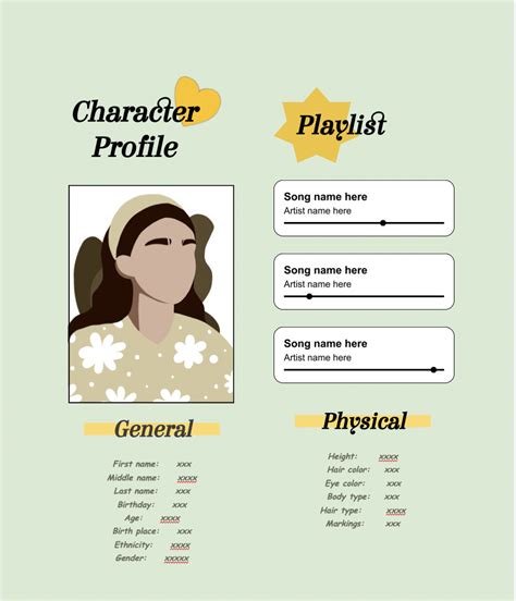 Character Profile Template Docs
