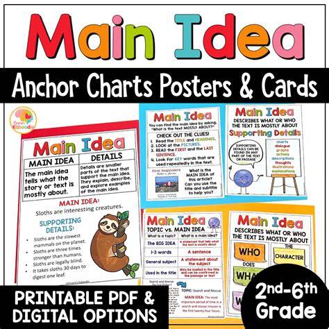 Characteristic of main idea text