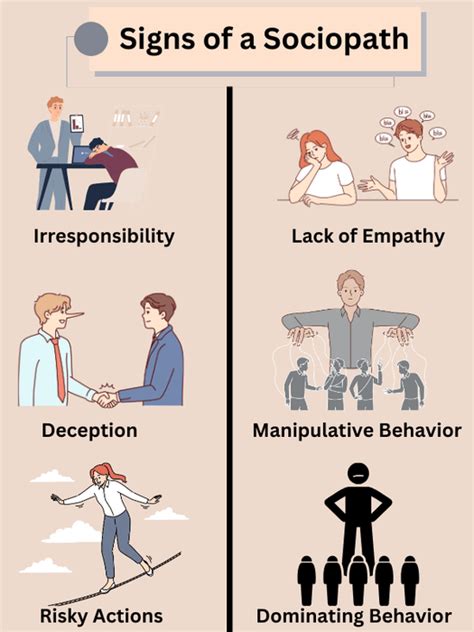 Characteristics of a sociopath