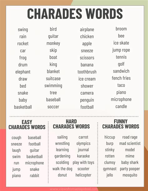 Charades Printable List