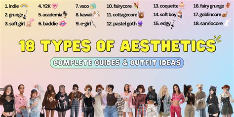 Chart Different Types Of Aesthetics