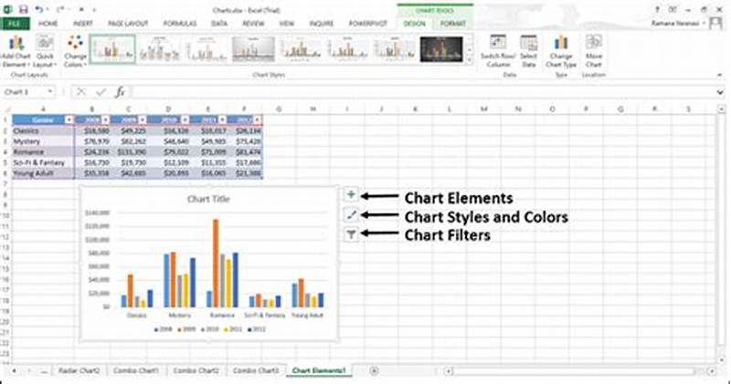 Chart Elements Button Excel