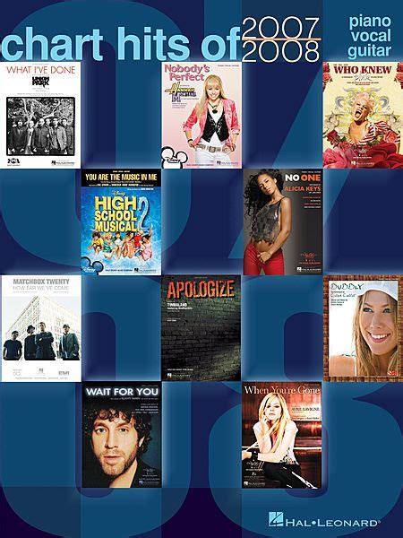 Chart Hits 2007